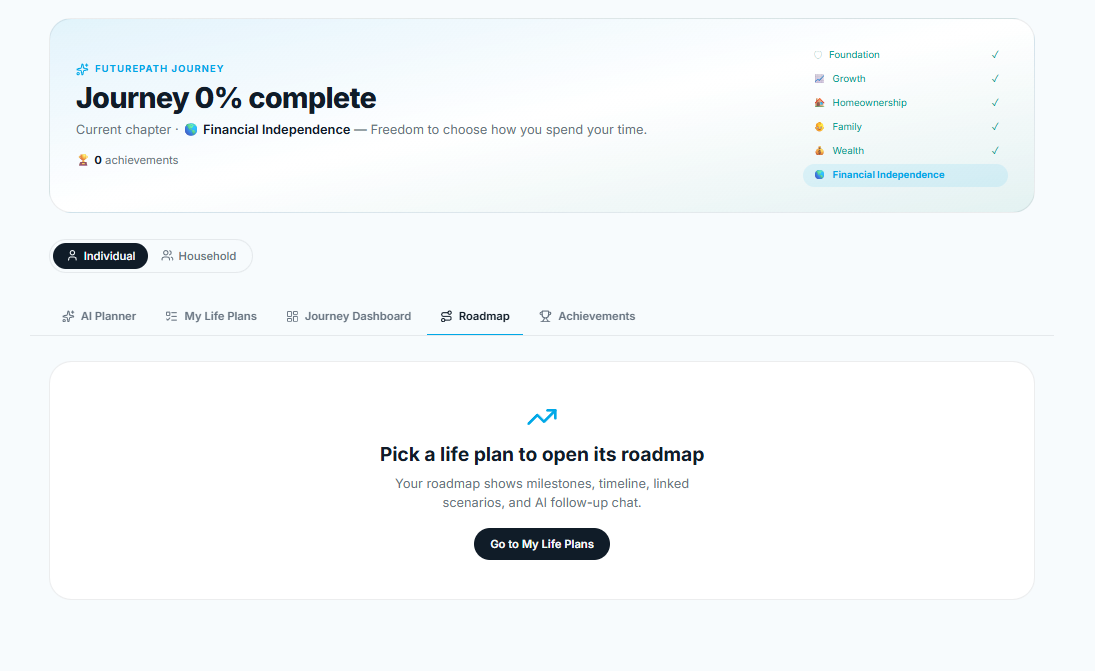 Roadmap tab showing chapter progression and life plan selection